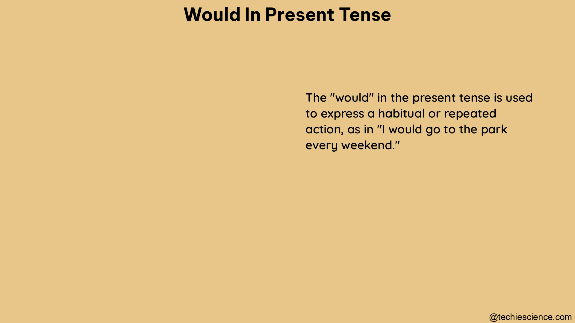 would in present tense